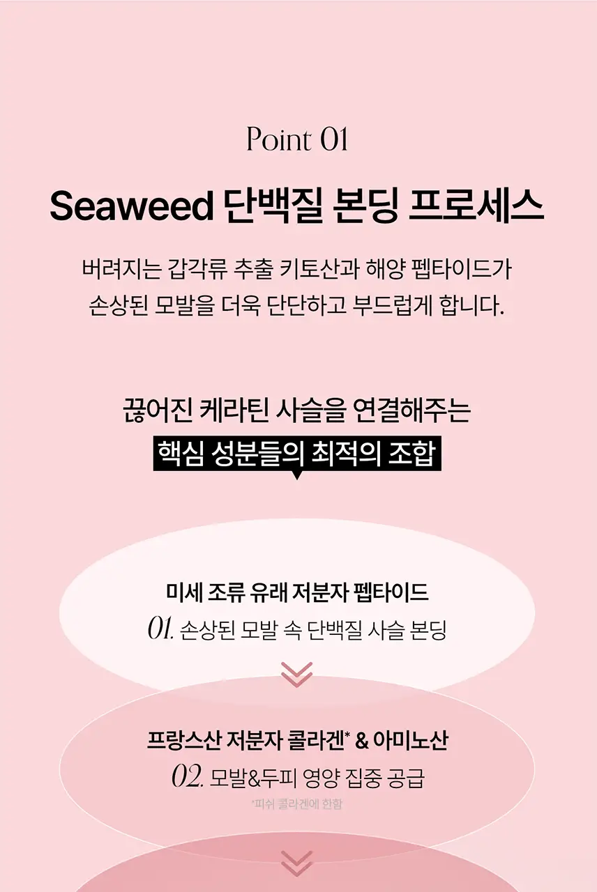 [컨디셔닝UP/리뉴얼] 그로우어스 데미지 테라피 트리트먼트 EX 220g 기획/단품 상세페이지 12